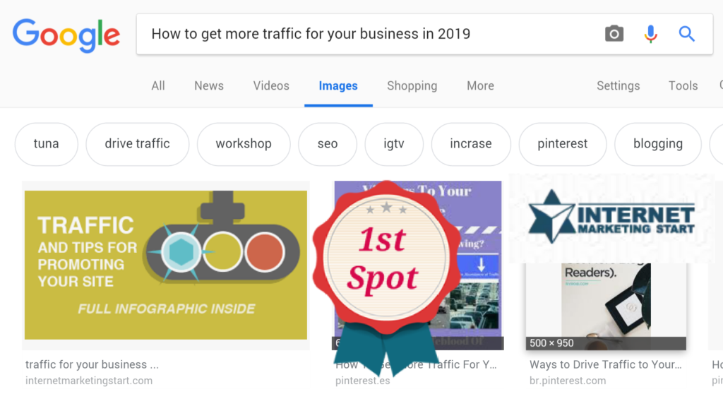 How to generate more traffic for your business, website or blog in 2019