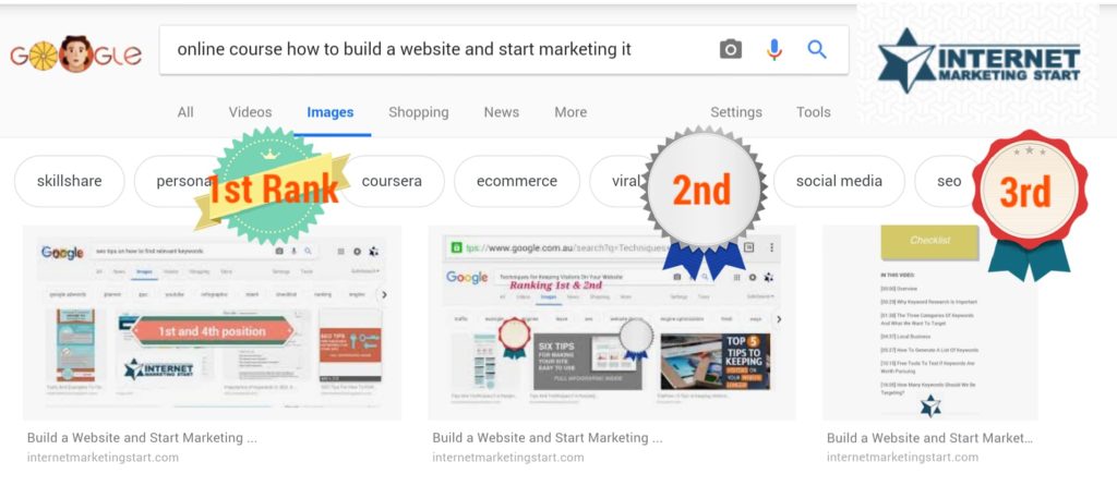 how do i make a wordpress website rank in google