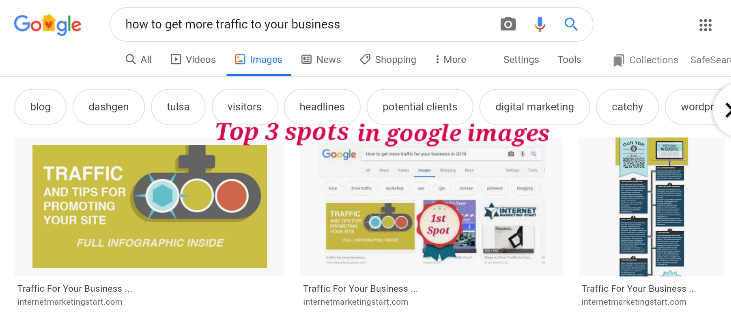 How to get more traffic to your business website in 2020